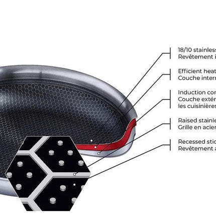 MEYER CANADA HybridClad Skillet