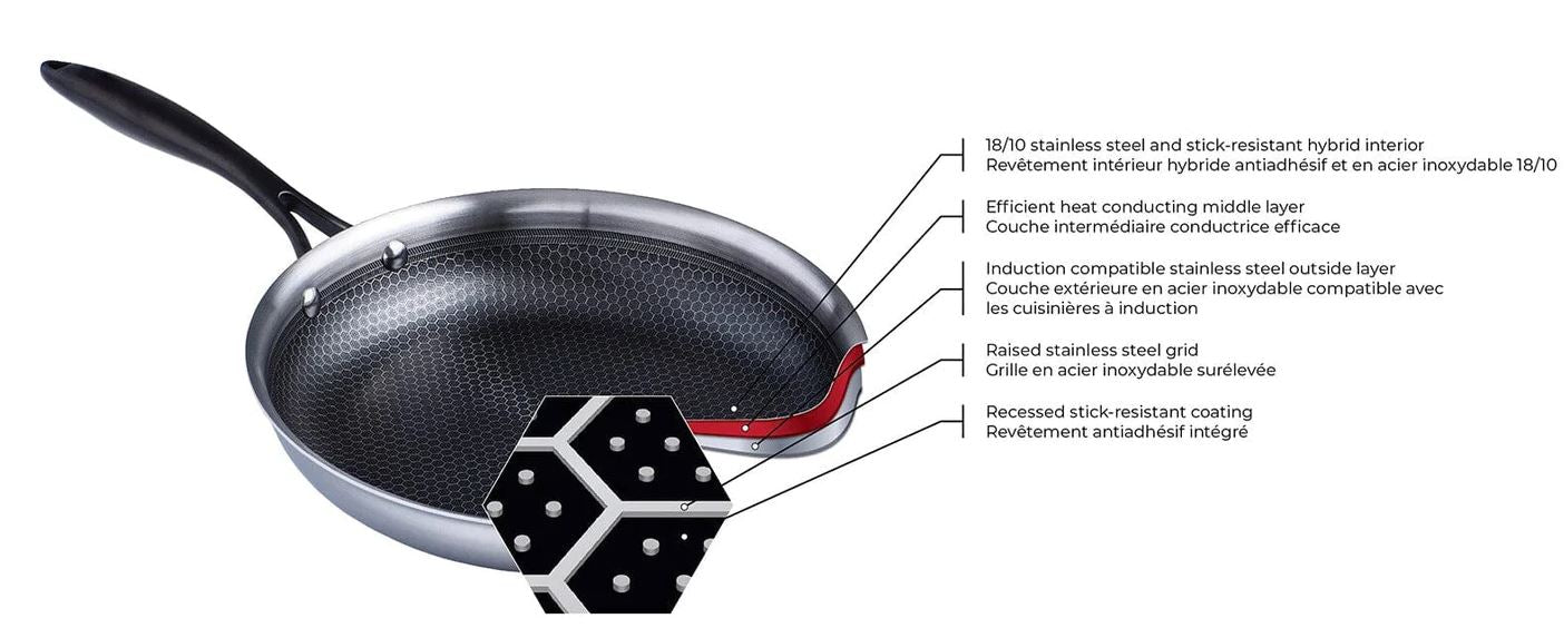 MEYER CANADA HybridClad Skillet