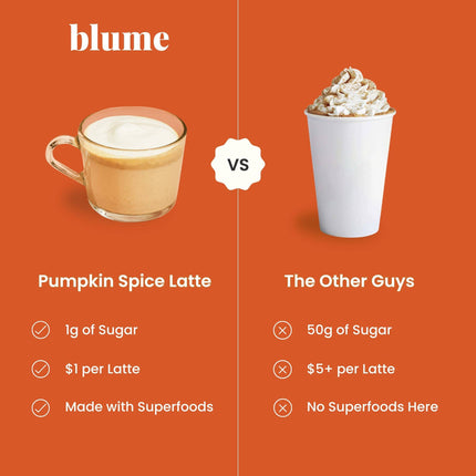 BLUME Superfood Latte, Pumpkin Spice